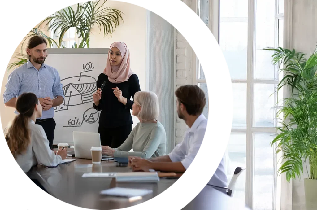 Human Resource Management