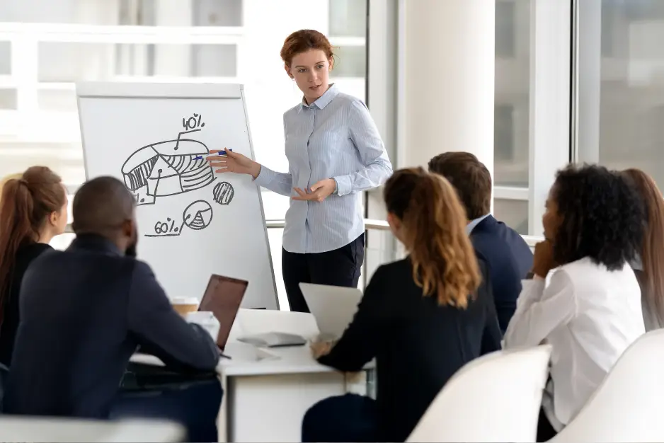 Presentation Delivery