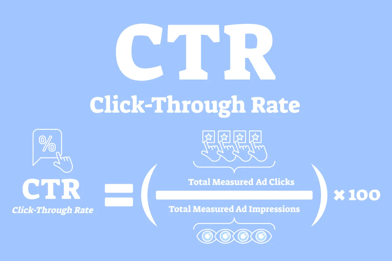 Click-Through Rate