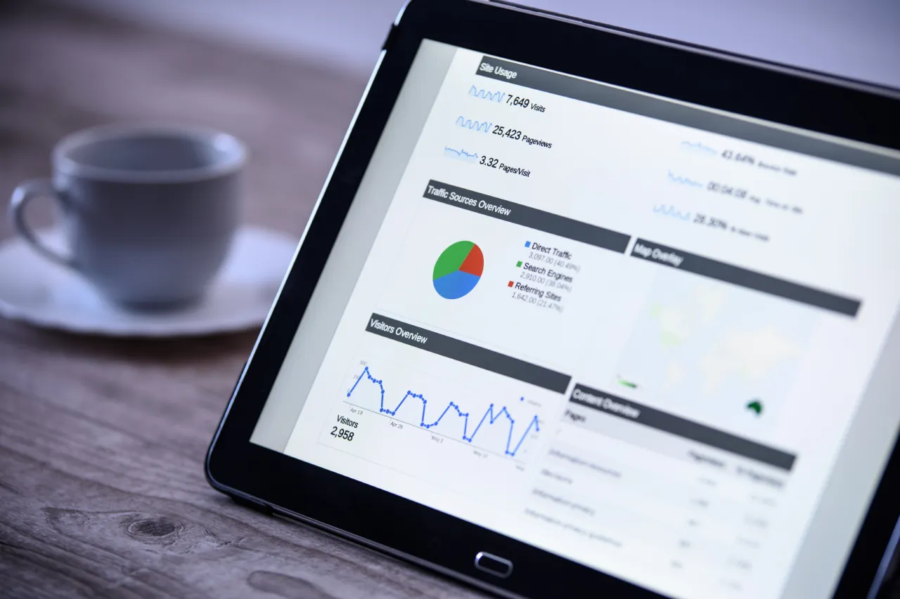 Conversion Focused Campaign Reporting