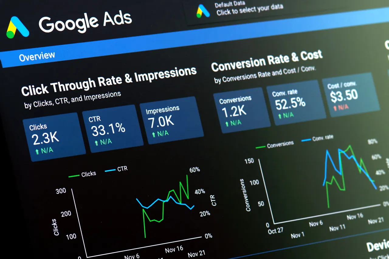 Google Display Network