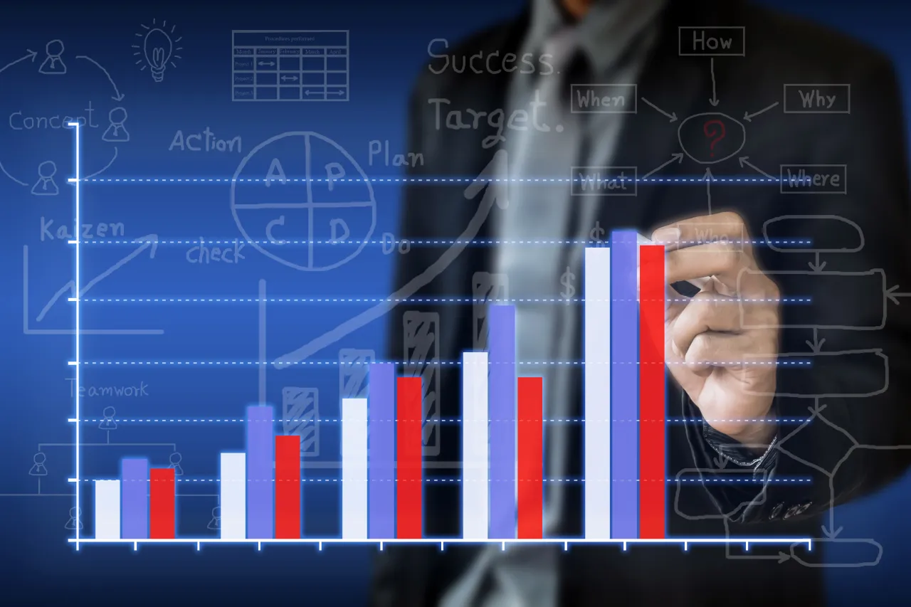 Optimising Ad Performance