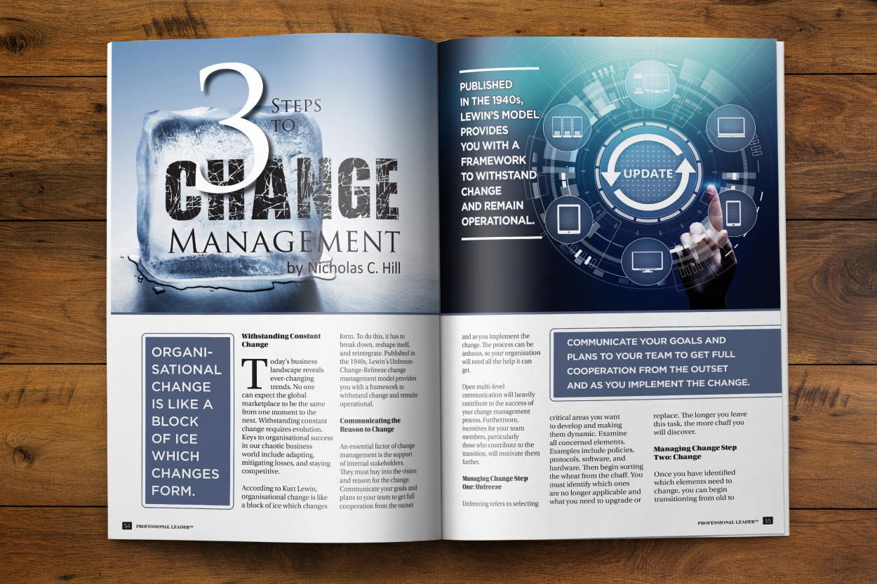 Professional Leader Magazine Management Subjects Explored